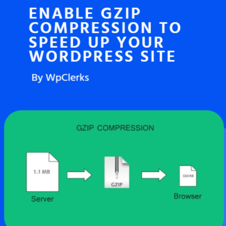 How to Enable Gzip Compression to Speed Up Your WordPress Site